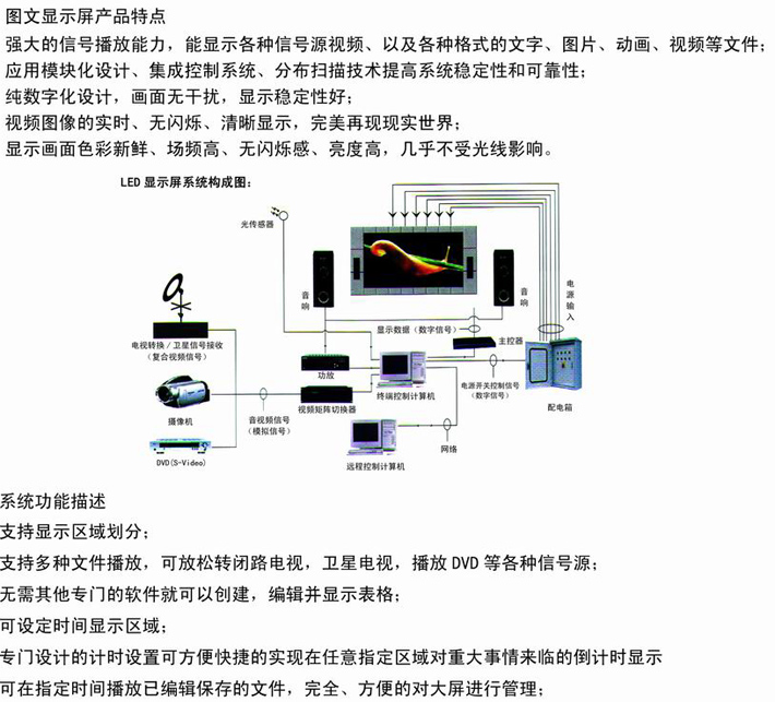 動力單元